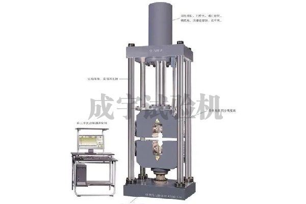 巴中电液伺服万能试验机WAW-1000A