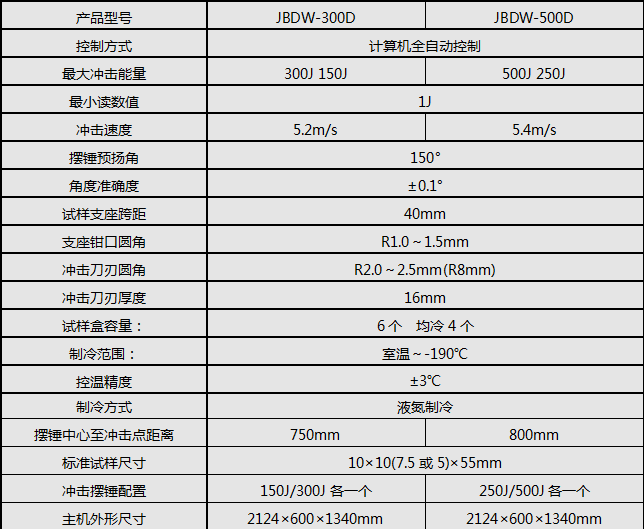 超低温冲击试验机